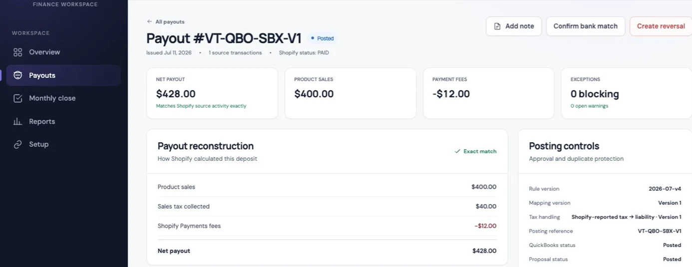 Vatteo payout detail in a Shopify test store: $400 sales plus $40 tax minus $12 fees equals a $428 payout, with source activity matched and accounting posted to the QuickBooks sandbox.