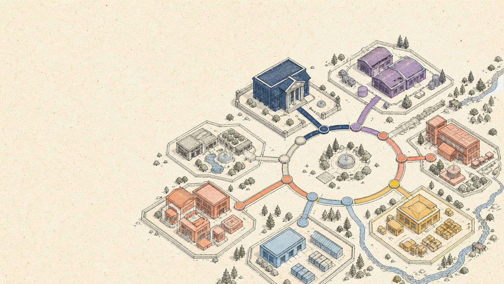 An aerial account neighbourhood connects bank, clearing, sales, tax, inventory, COGS and expense districts.
